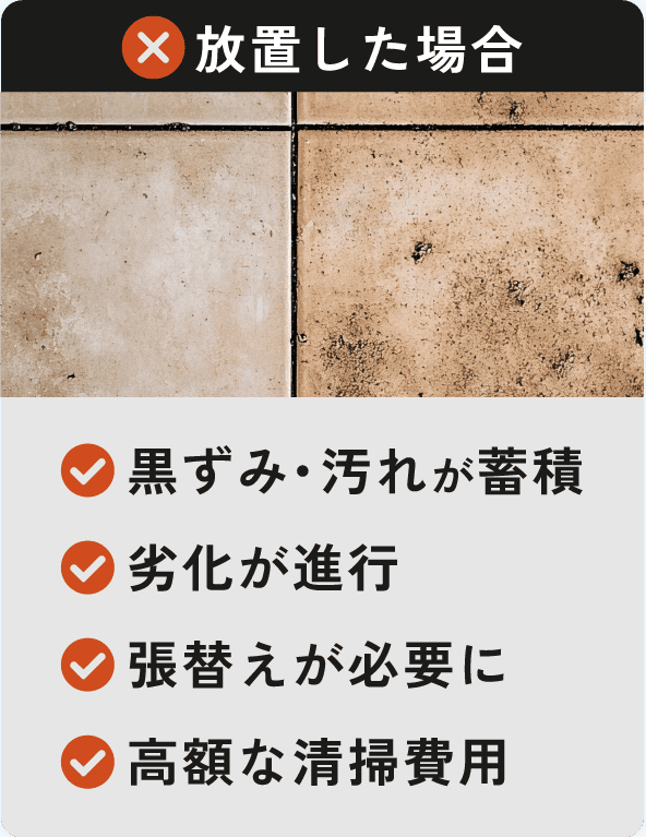 放置した場合